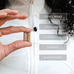 Focus Capsules